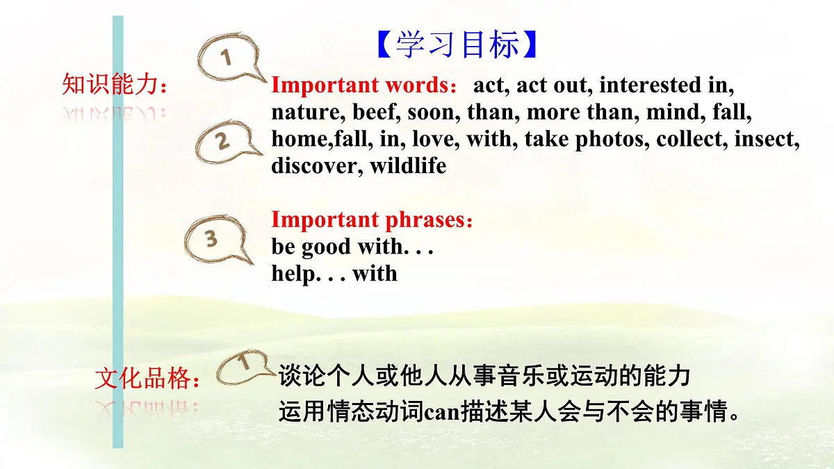 Unit 5 Section B (1a-1d) 课件-人教版英语七年级上册第2页