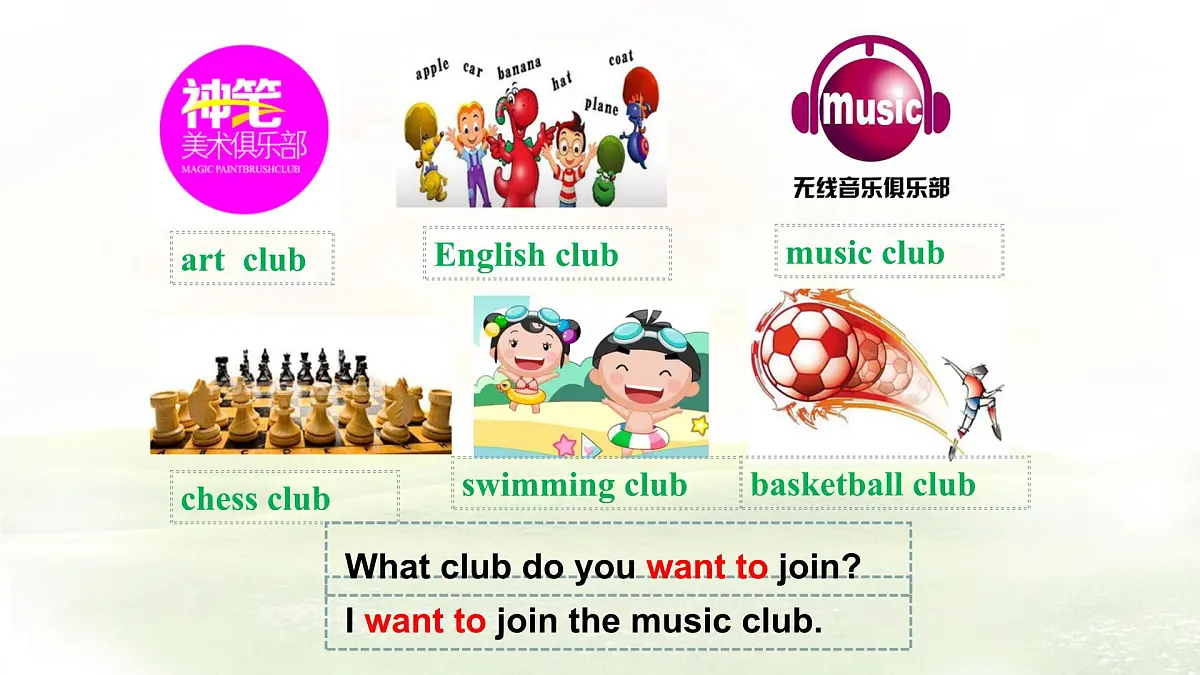 Unit 5 Section B (1a-1d) 课件-人教版英语七年级上册第3页