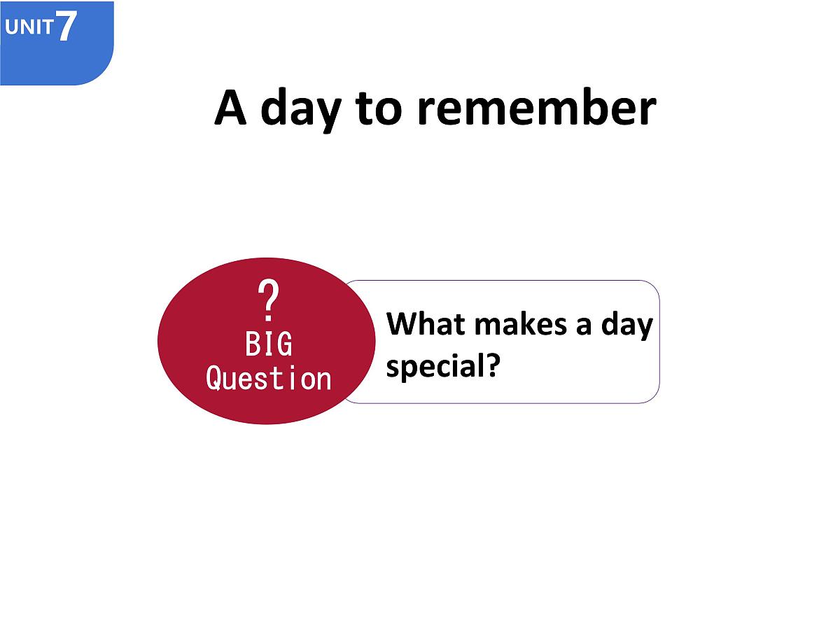 初中 英语 人教版(2024)七年级下册Unit 7 A Day to Remember Section A 课件第1页