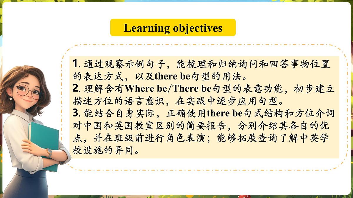 Unit3 My school! SectionA Grammar focus第2页