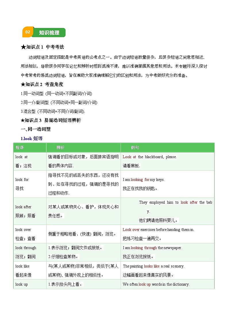 2025年中考英语专项复习讲义专题05 常考易混动词短语(原卷版)第2页