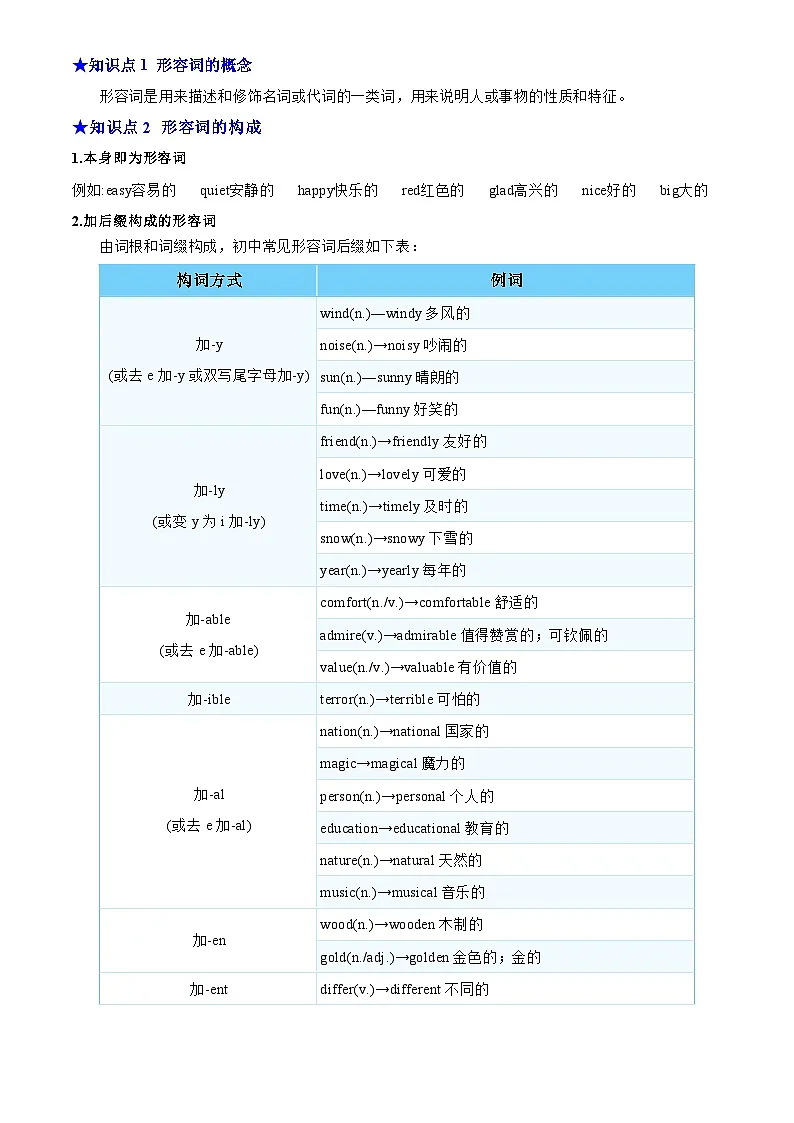 2025年中考英语专项复习讲义专题12 形容词和副词(原卷版)第2页