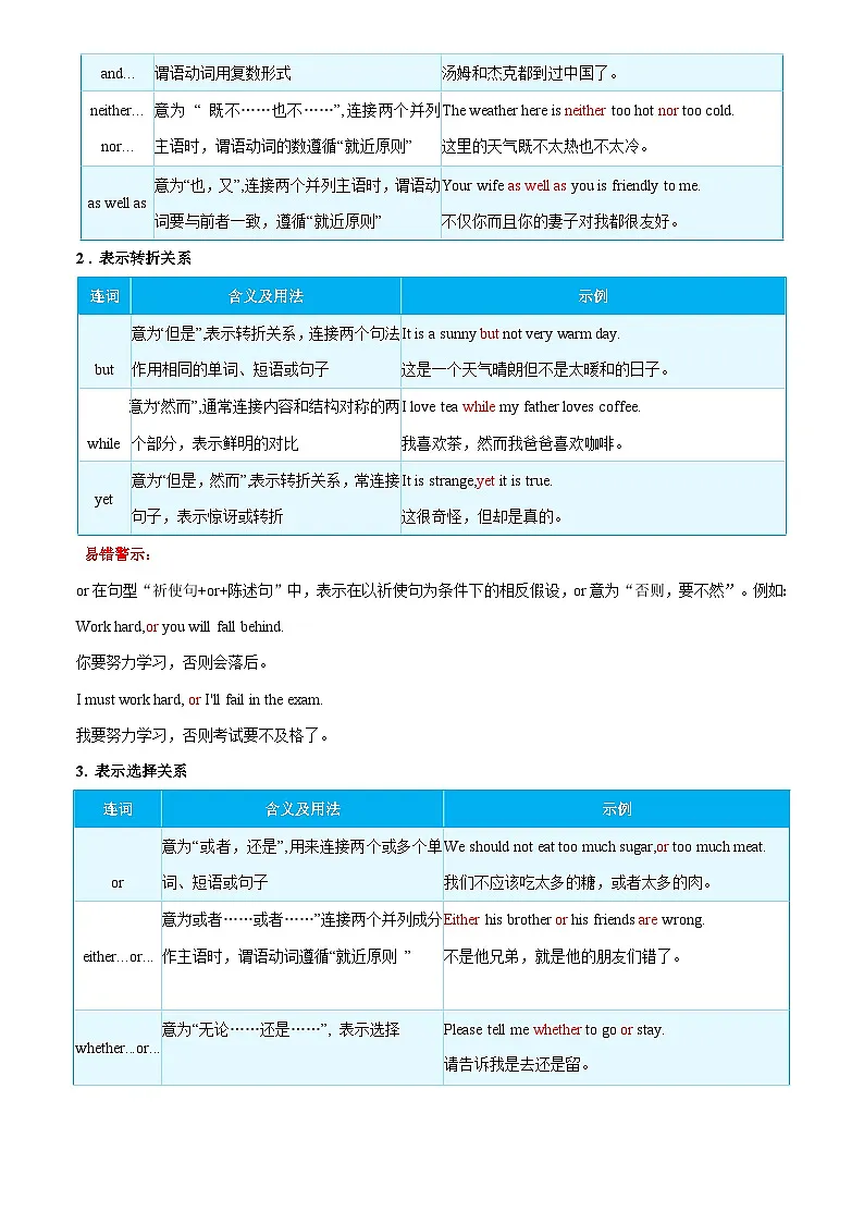2025年中考英语专项复习讲义专题18 连词(清单+专练)(解析版)第3页