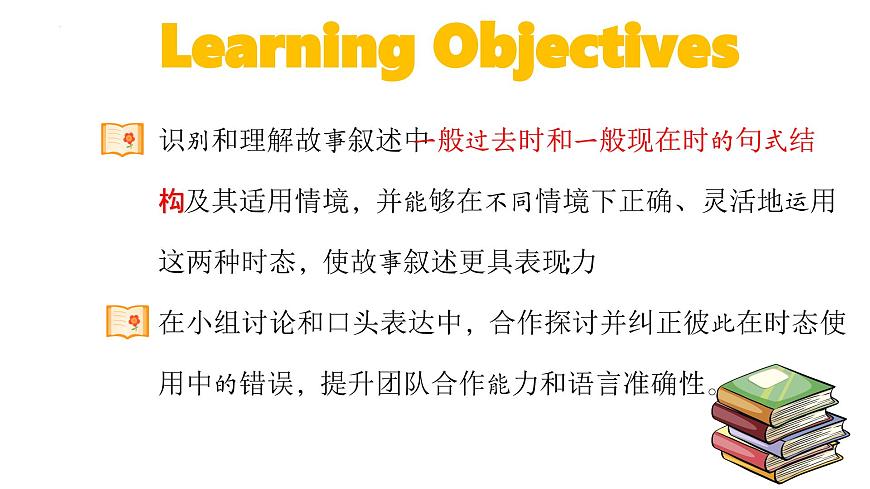 2024-2025學(xué)年新人教版七年級(jí)下冊(cè)英語(yǔ) Unit 8 Section A Grammar Focus 課件第2頁(yè)