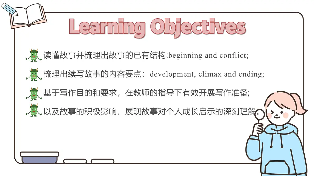 2024-2025学年新人教版七年级下册英语 Unit 8 Section B (2a-2b) 课件第2页