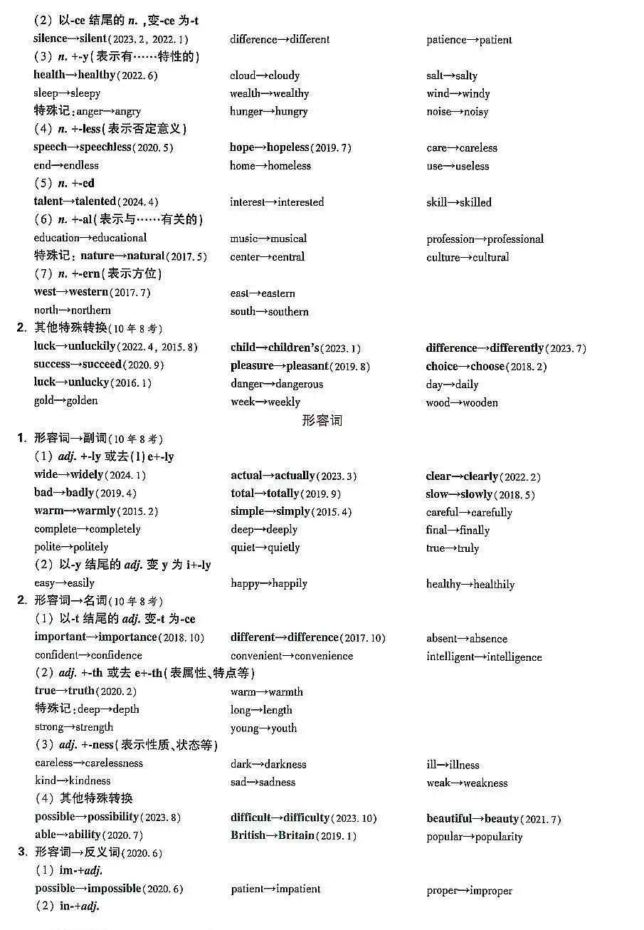 2025《万唯中考•成都定心卷》英语抢分速记卡第2页