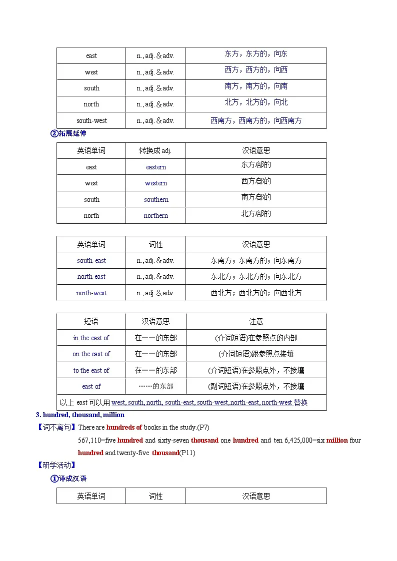 Unit 1 Home 词汇篇&句型篇(“学”&“练”)(解析版)第2页