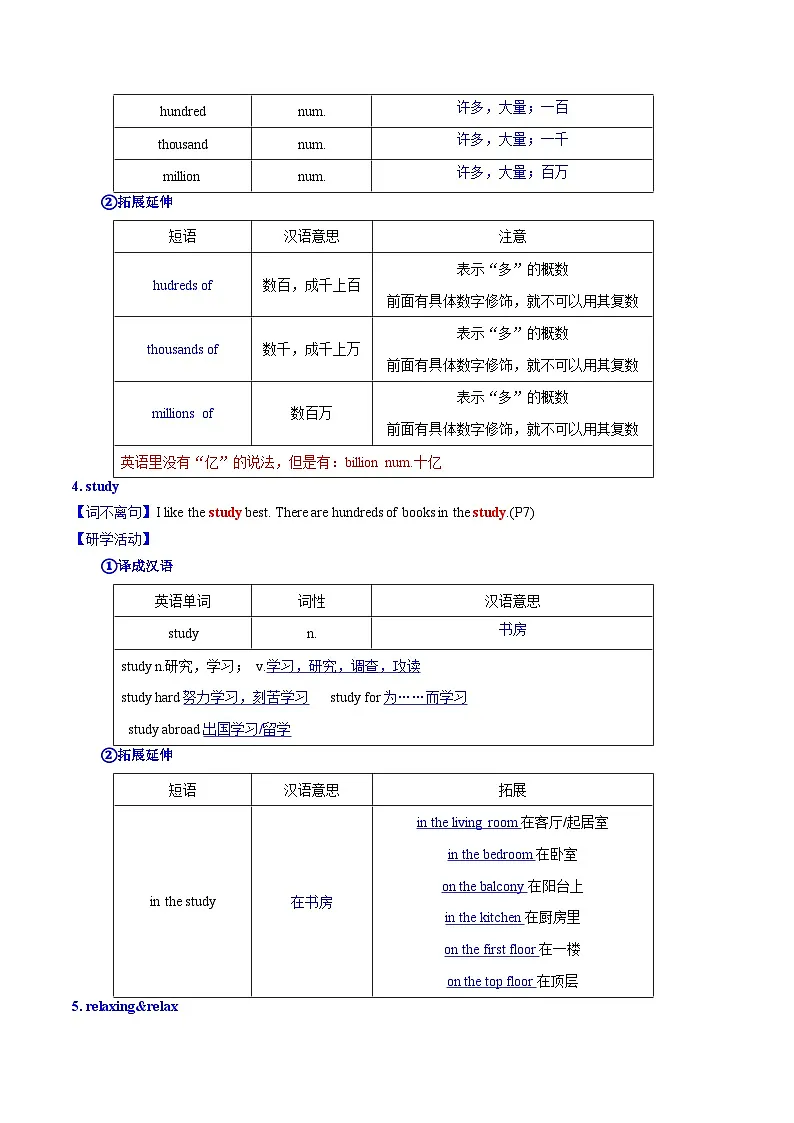 Unit 1 Home 词汇篇&句型篇(“学”&“练”)(解析版)第3页