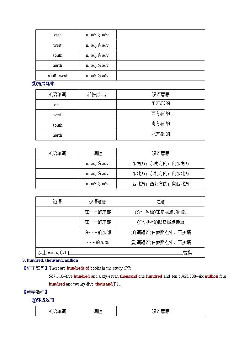 Unit 1 Home 词汇篇&句型篇(“学”&“练”)(原卷版)第2页