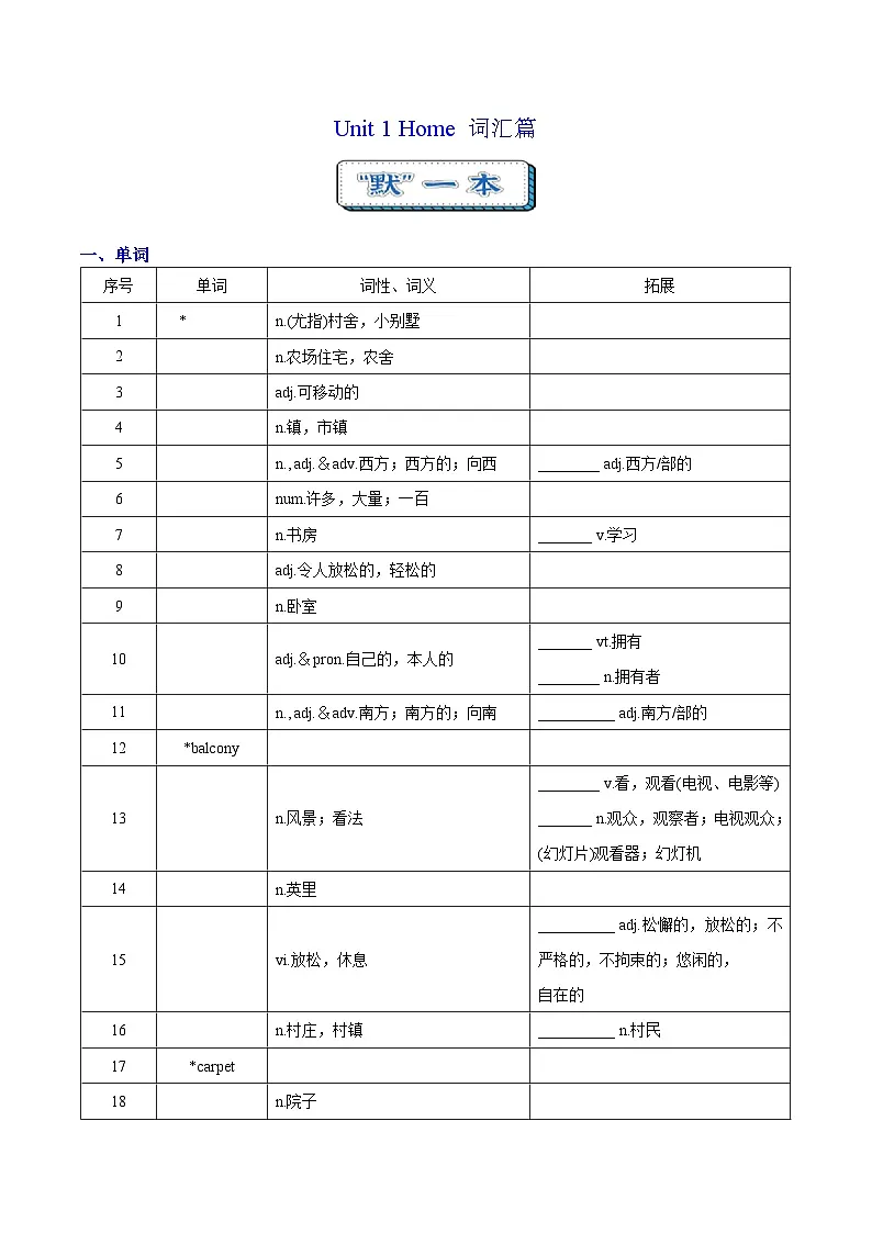 Unit 1 Home 词汇篇(“默”)第1页