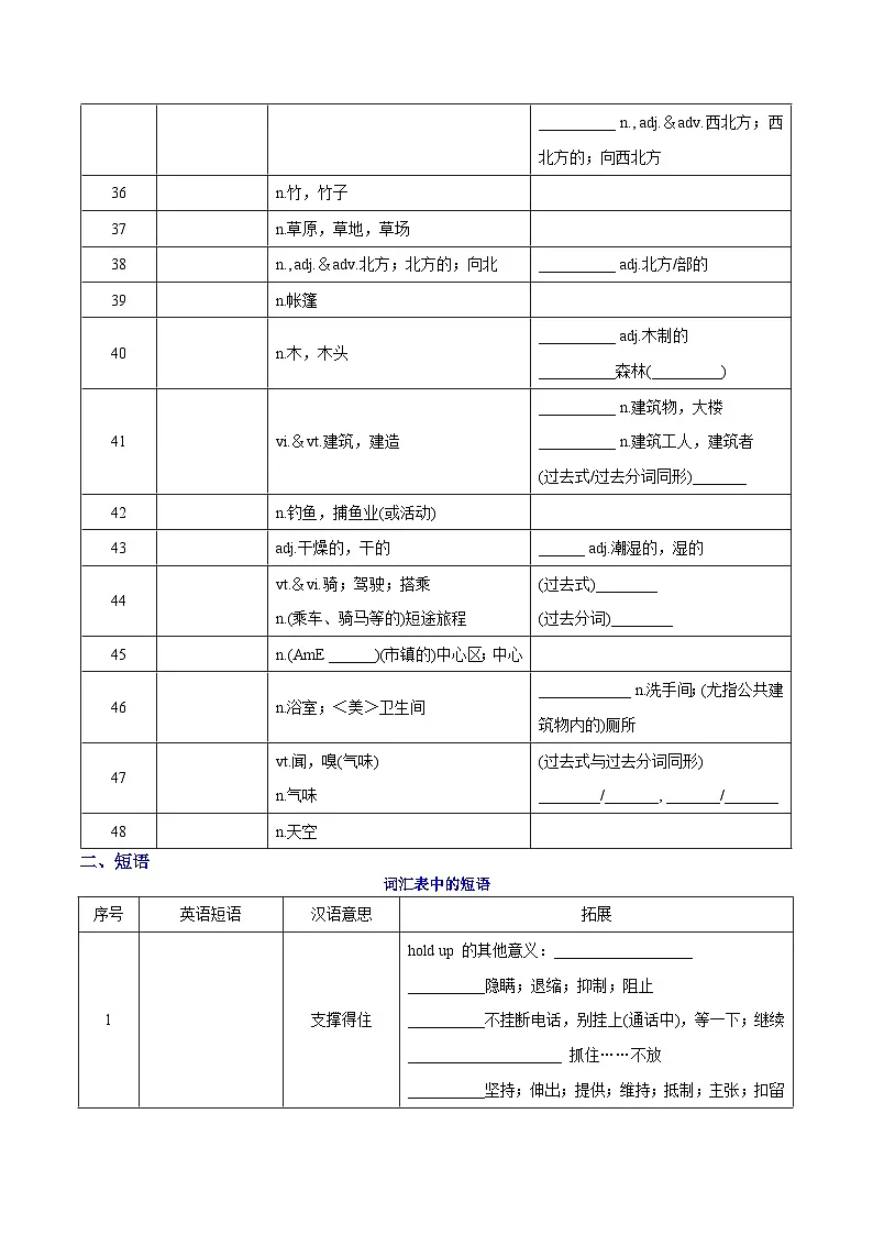 Unit 1 Home 词汇篇(“默”)第3页