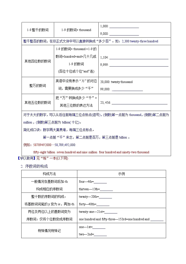 Unit 1 Home Unit 1 Home 语法篇(数词)(“学”&“练”)(原卷版)第2页
