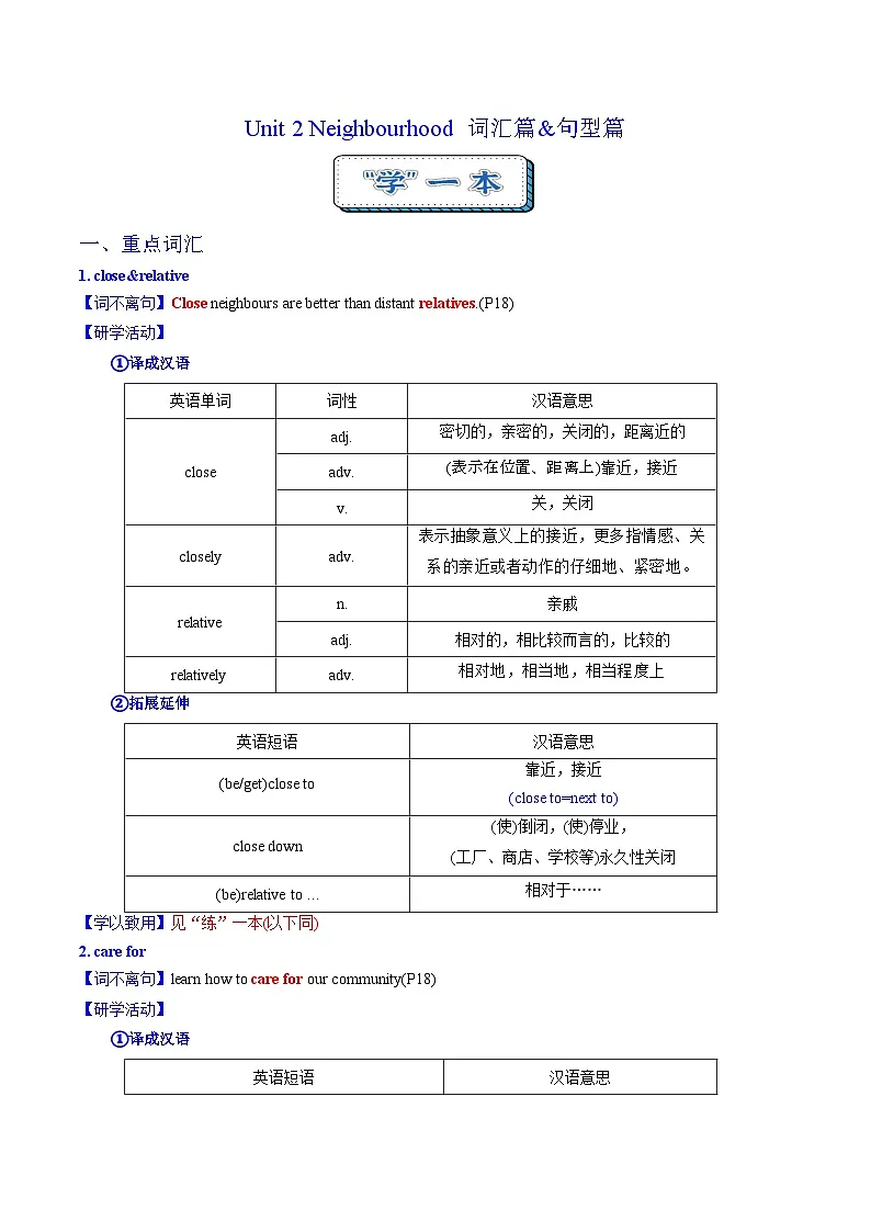 Unit 2 Neighbourhood 词汇篇&句型篇(“学”&“练”)(解析版)第1页