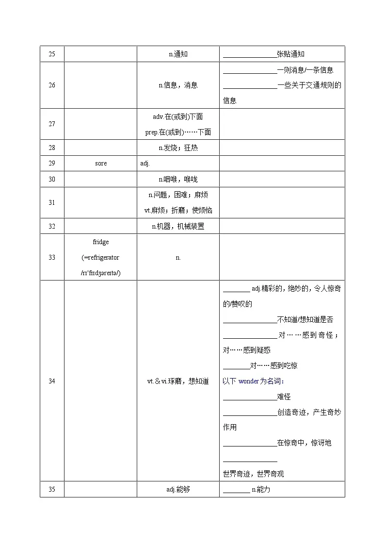 Unit 2 Neighbourhood 词汇篇(“默”)第3页