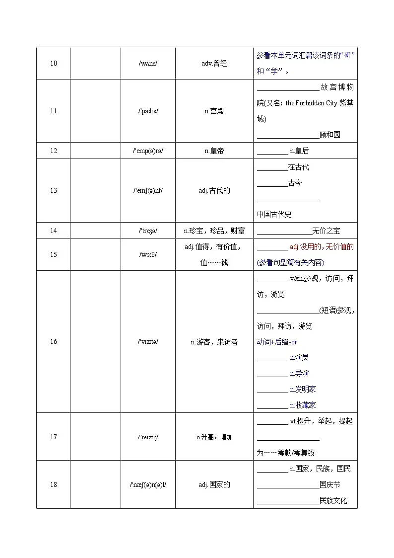 Unit 3 My hometown 词汇篇(“默”)第2页