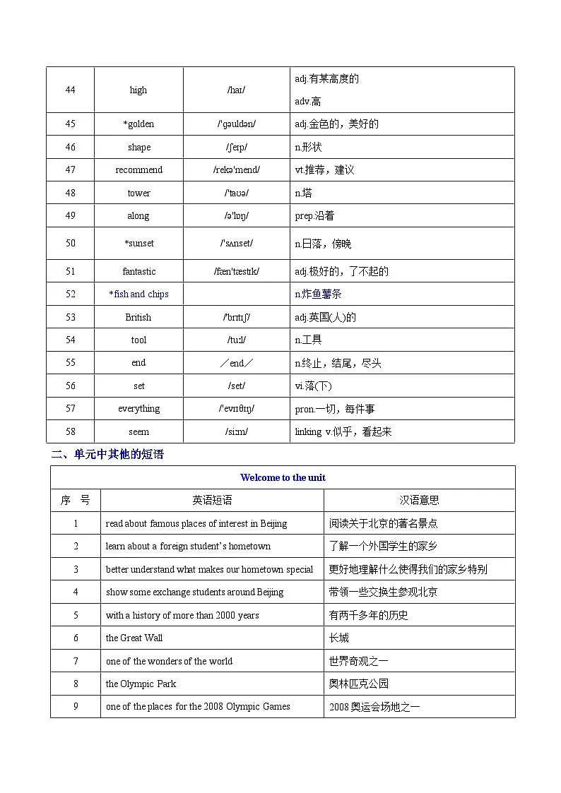 Unit 3 My hometown 词汇篇(“读”&“背”)第3页