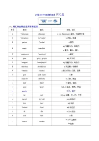 英语七年级下册(2024)Unit 8 Wonderland优秀课堂检测
