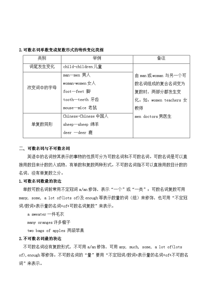 人教版2025年七年级英语下学期期末总复习(知识梳理)考点清单05名词的数(教师版)第2页