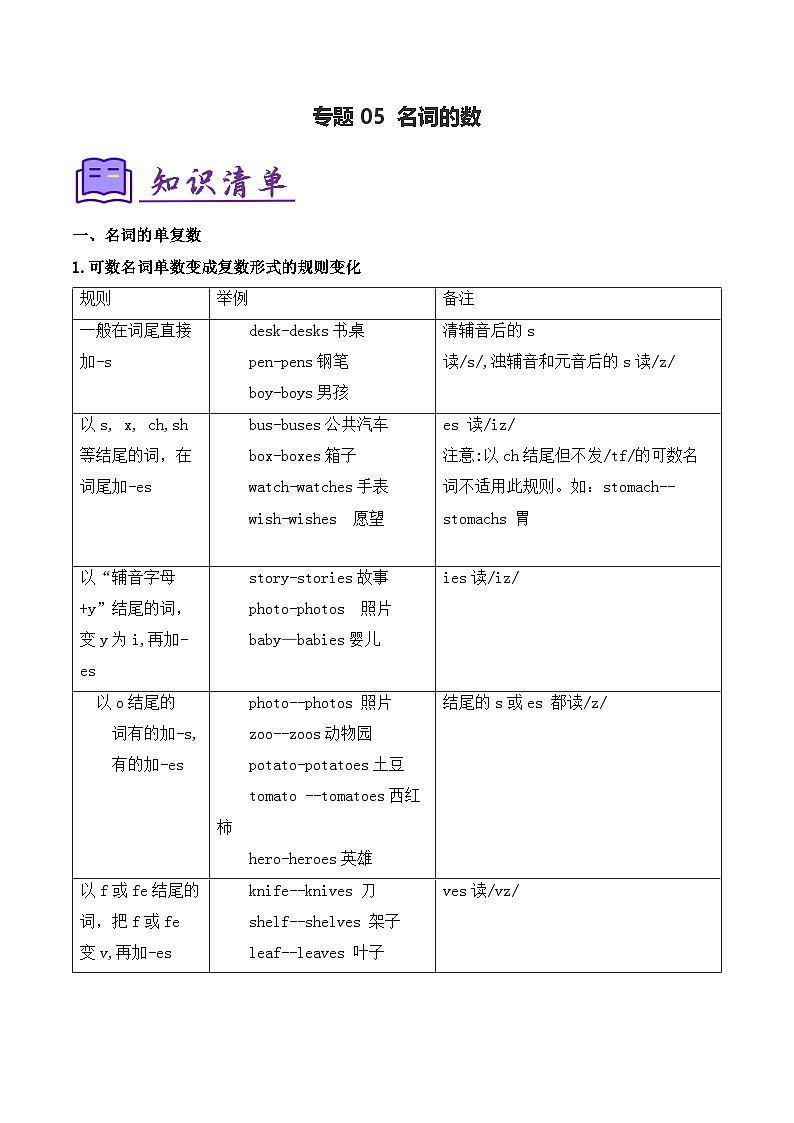 人教版2025年七年级英语下学期期末总复习(知识梳理)考点清单05名词的数(学生版)第1页