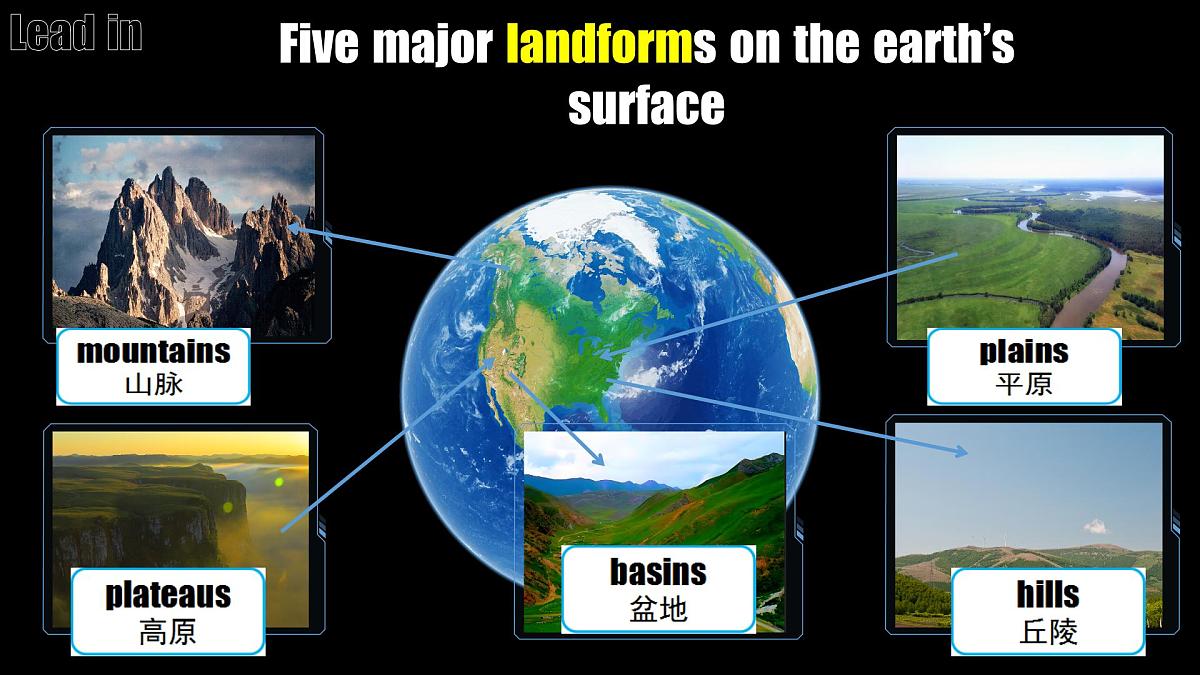 Unit 6 Beautiful landscapes Integration 课件 2024-2025学年译林版英语七年级下册第3页