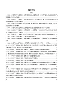 外研版2025年八年级英语下学期期末总复习(专题训练)专题06阅读表达【期末必刷20题】(学生版+解析)