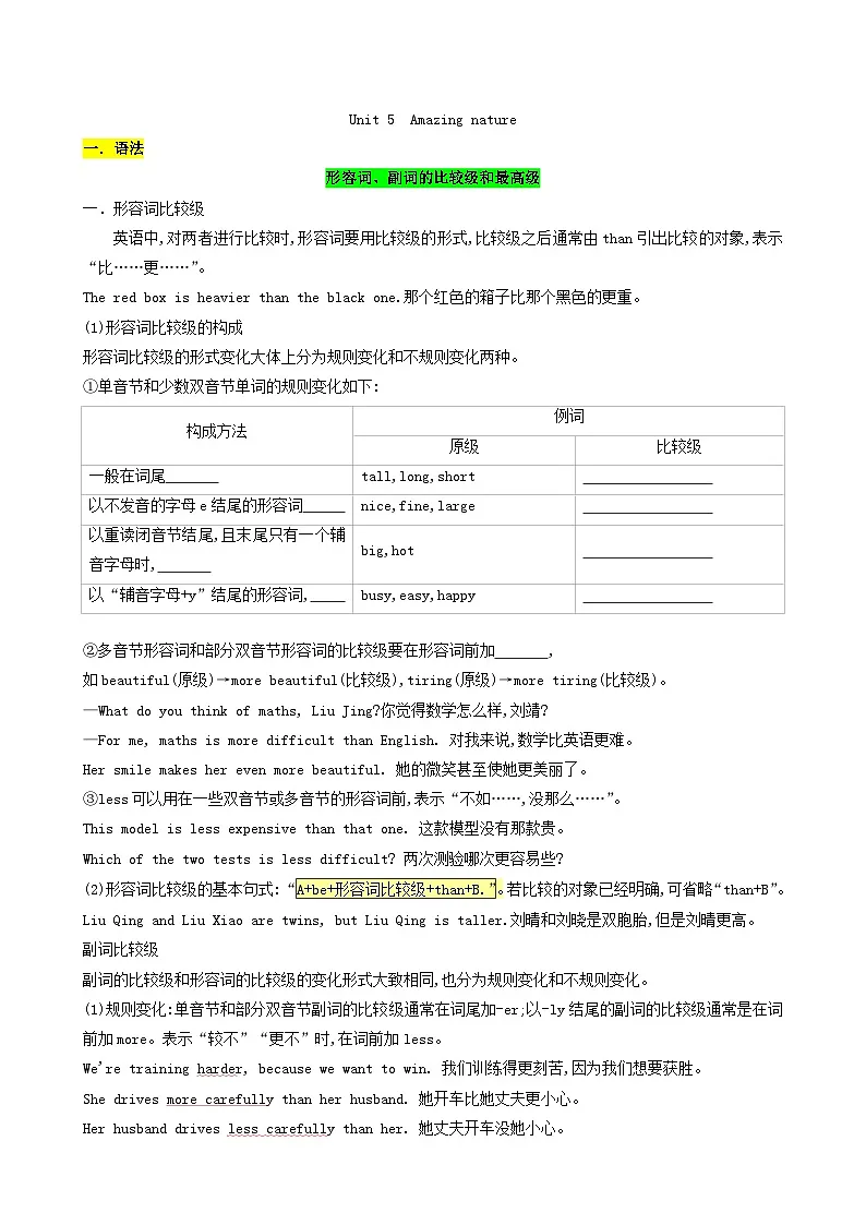 外研版2025年七年级英语下学期期末总复习(知识梳理)考点清单02Unit4-6重点语法、书面表达归纳(学生版)第3页