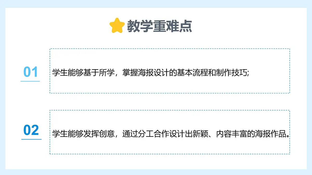 Unit 6 Being creative Lesson 5 How to make a poster—初中英语冀教版(2024)七年级下册(课件)第3页