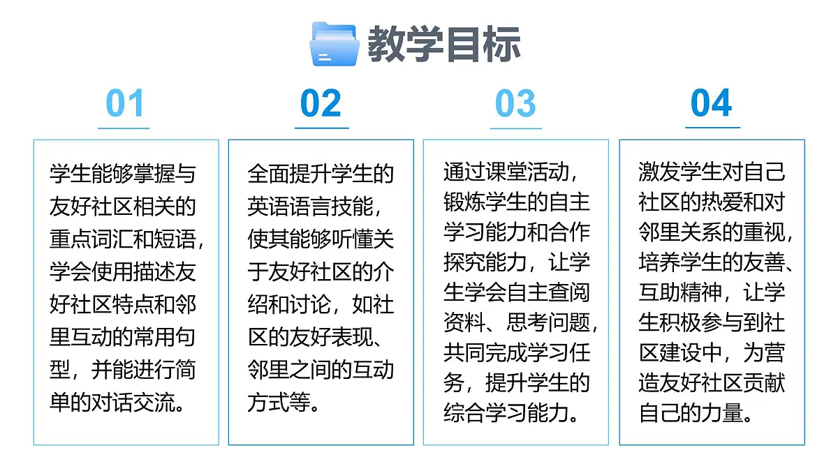 Unit 5 Our neighbourhood Lesson 2 A friendly neighbourhood—初中英语冀教版(2024)七年级下册(课件)第2页