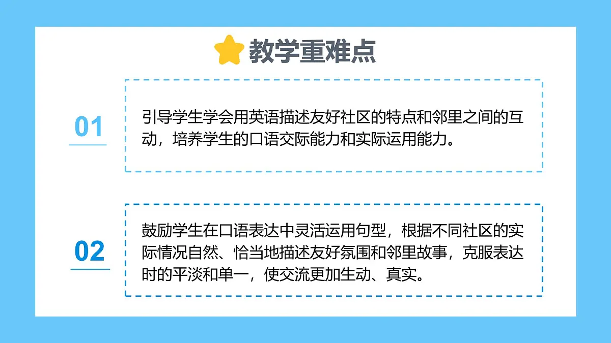 Unit 5 Our neighbourhood Lesson 2 A friendly neighbourhood—初中英语冀教版(2024)七年级下册(课件)第3页