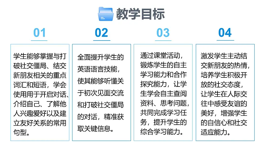 Unit 4 My friends Lesson 5 Icebreakers—初中英语冀教版(2024)七年级下册(课件)第2页