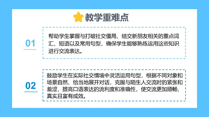 Unit 4 My friends Lesson 5 Icebreakers—初中英语冀教版(2024)七年级下册(课件)第3页