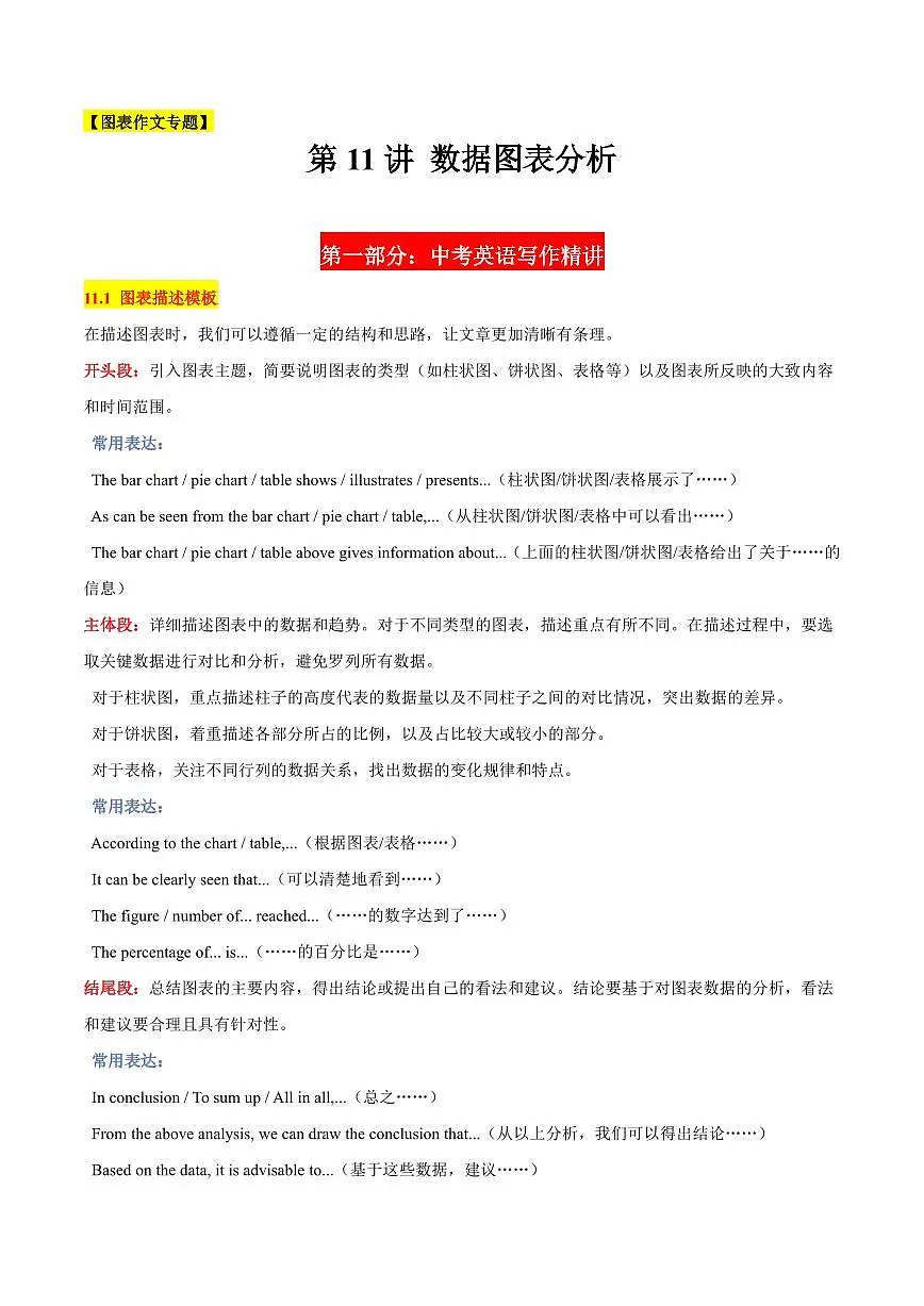 11 数据图表分析-2025年中考英语考前冲刺作文必背(模板、素材、分类押题范文)(通用版)(原卷版)第1页