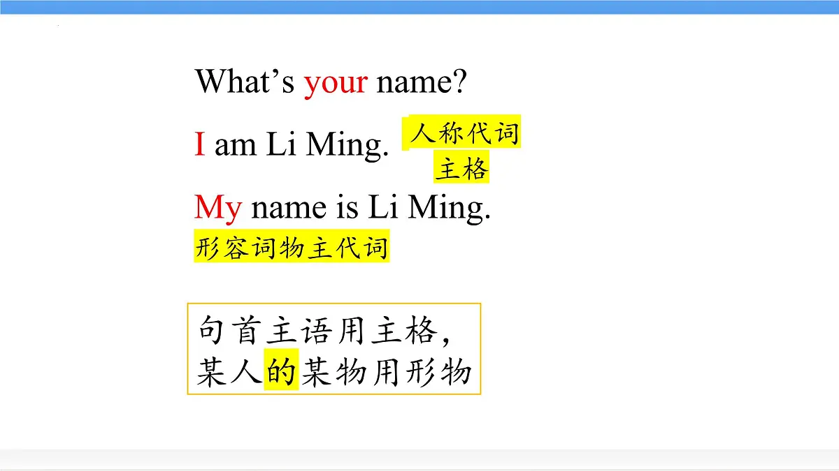 冀教版英语(2024) 七年级上册 Unit 1 Lesson 1 课件第4页