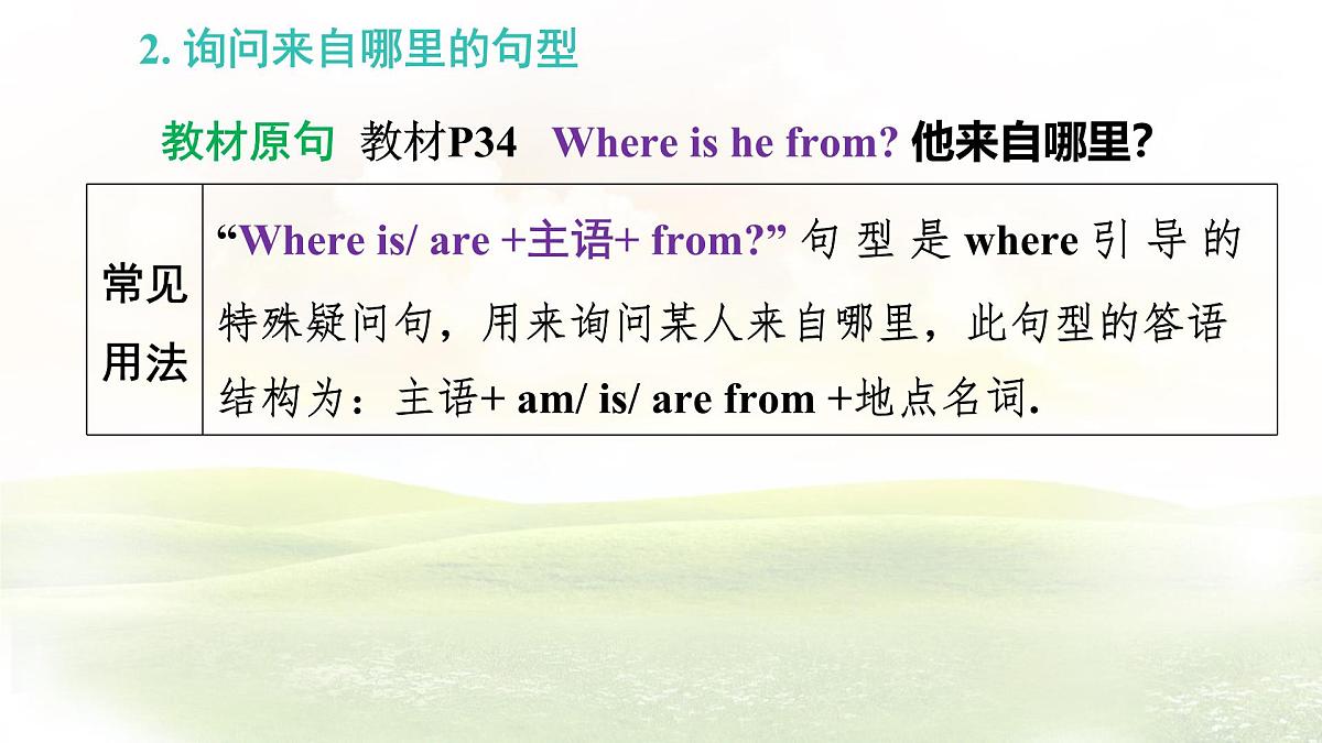 冀教版英语(2024) 七年级上册 Unit 3 Lesson 3 We all look different! 知识梳理课件 英语第7页