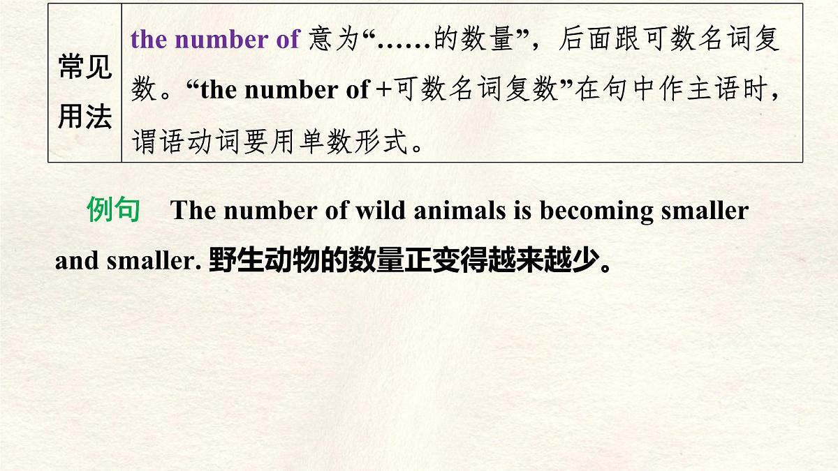 冀教版英语(2024) 七年级上册 Unit 5 Lesson 5 Save the tigers! 知识梳理课件 英语第4页
