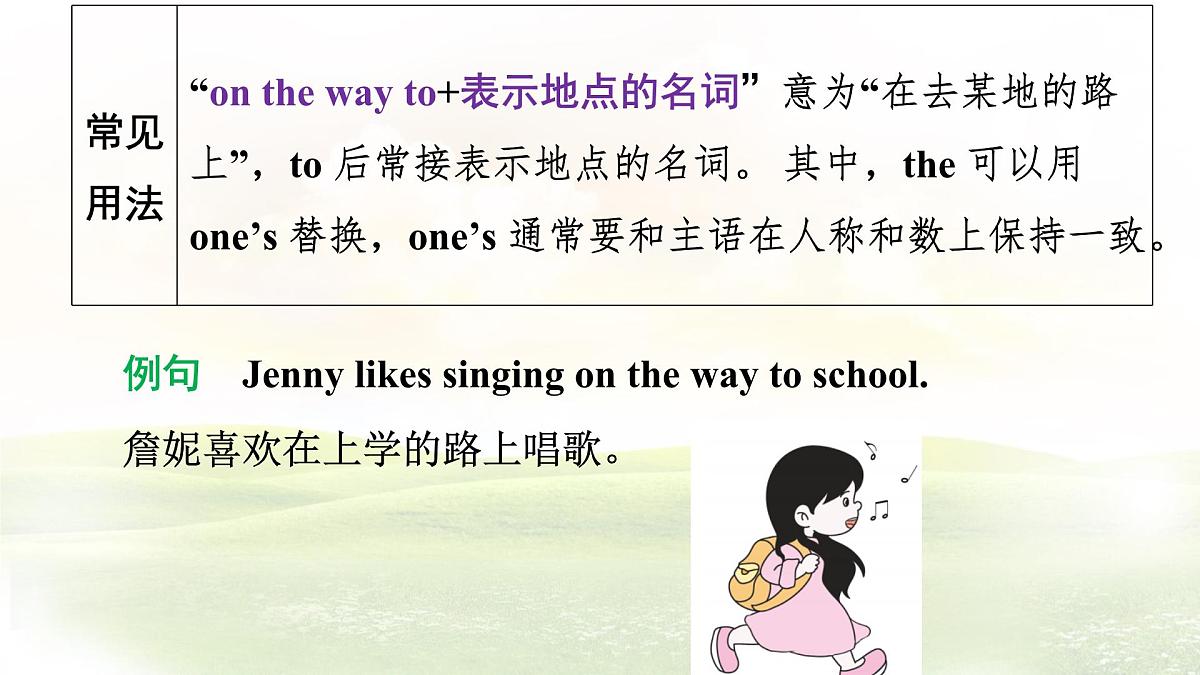 冀教版英语(2024) 七年级上册 Unit 6 Lesson 1 On the way to the bookstore知识梳理课件第7页