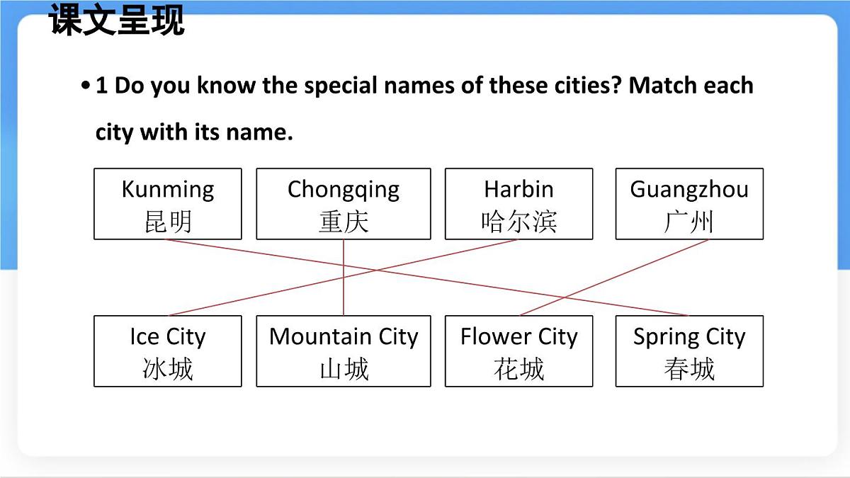 冀教版英语(2024) 七年级上册 Unit 7 Days and months Lesson 2 Winter in Harbin课件第3页
