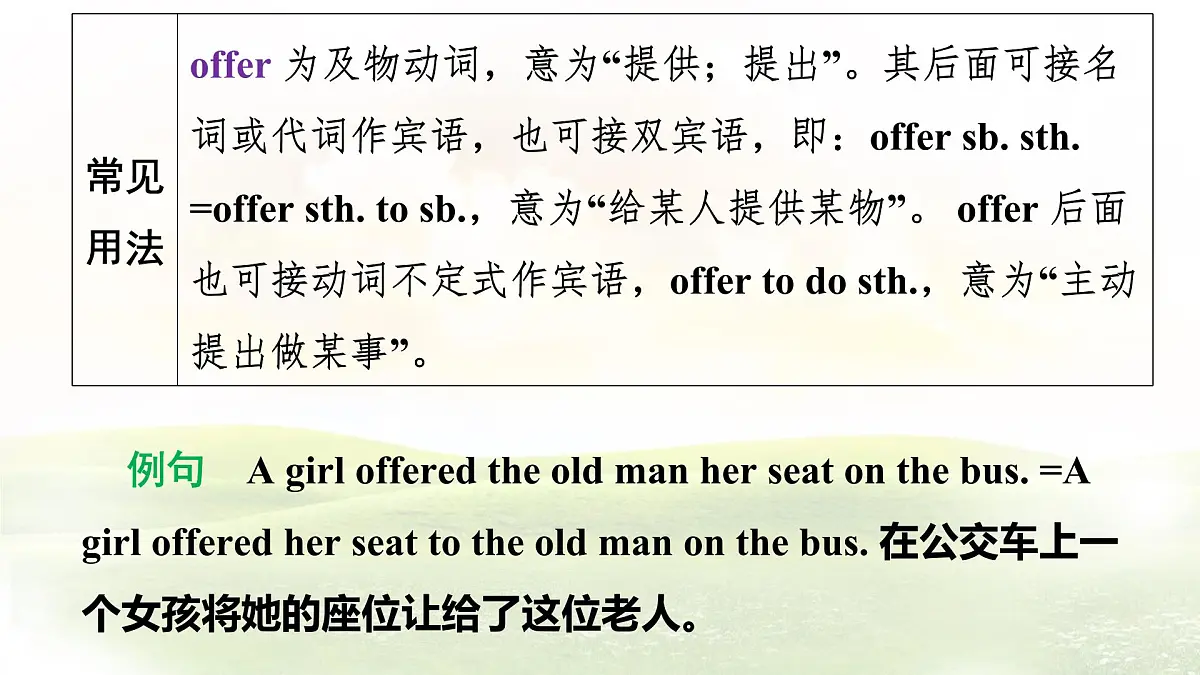 冀教版英语(2024) 七年级上册 Unit 7 Lesson 2 Winter in Harbin知识梳理课件第7页