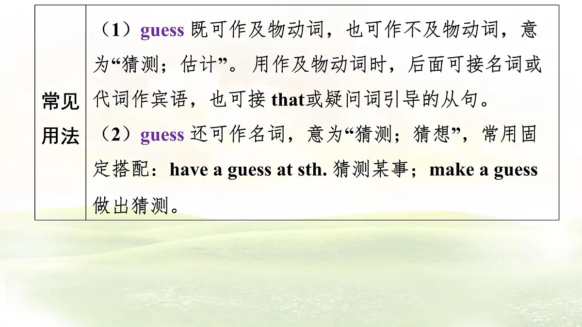 冀教版英语(2024) 七年级上册 Unit 8 Lesson 4 Same time, different weather知识梳理课件第6页