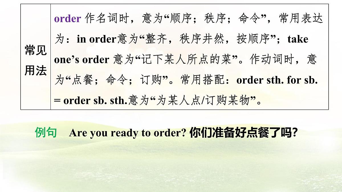 冀教版英语(2024) 七年级上册 Unit 6 Lesson 4 What would you like知识梳理课件第7页