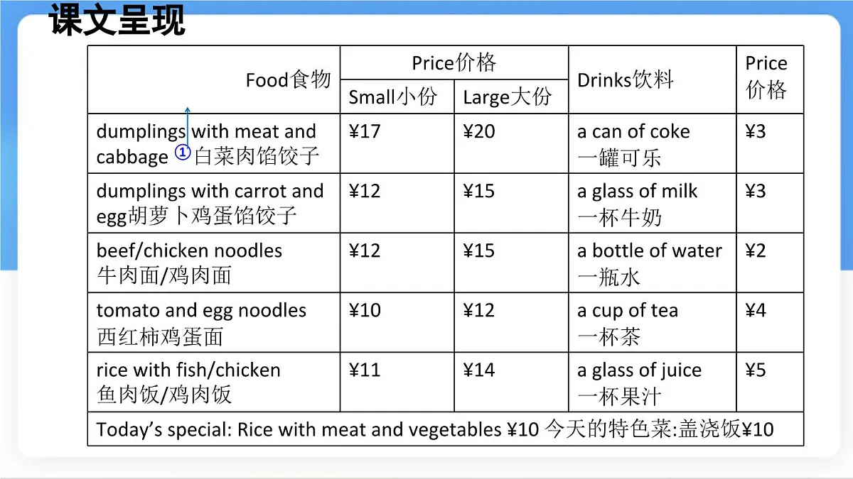 冀教版英语(2024) 七年级上册 Unit 6 Let’s go! Lesson 4 What would you like课件第4页