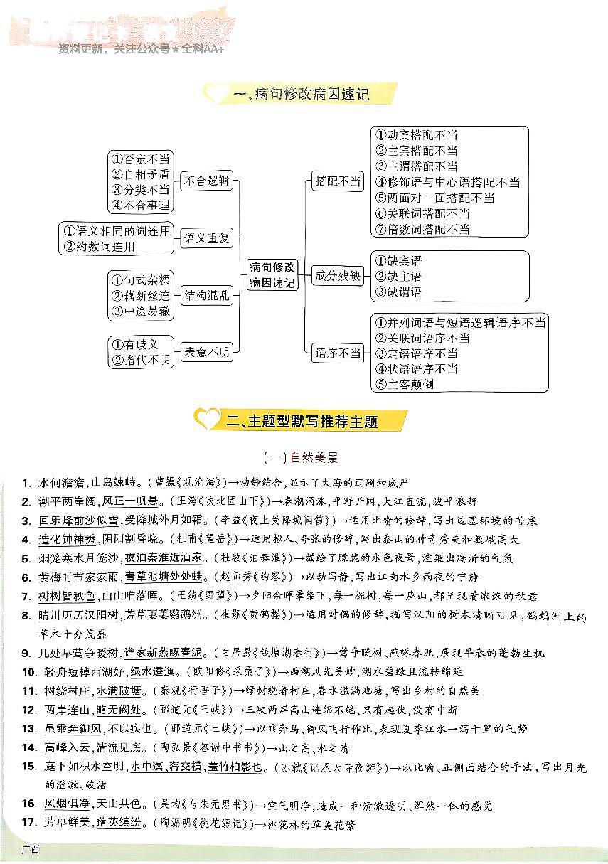 2025《万唯中考•广西定心卷》抢分速记卡第1页