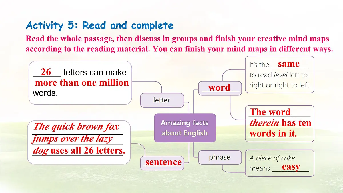 冀教版英语(2024) 七年级上册 Unit 2 Learning English is fun! Lesson 2 Amazing English 课件第6页