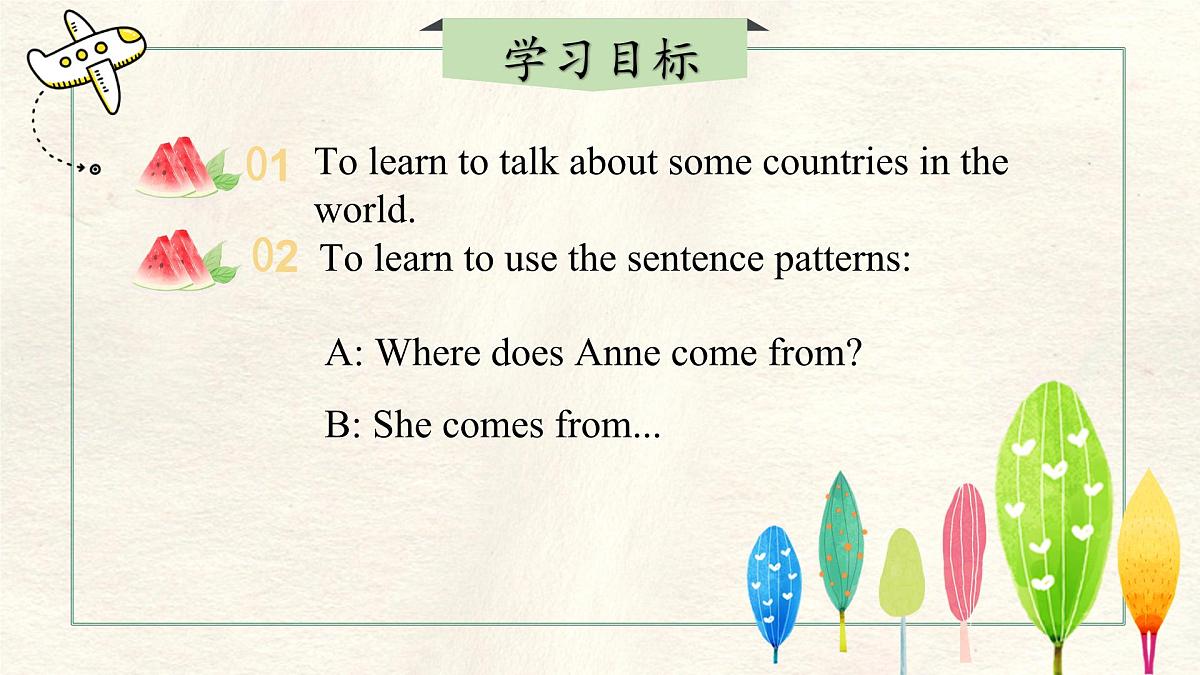 冀教版英语(2024) 七年级上册 Unit 8 Knowing the world Lesson 1 Where are you from 课件第2页