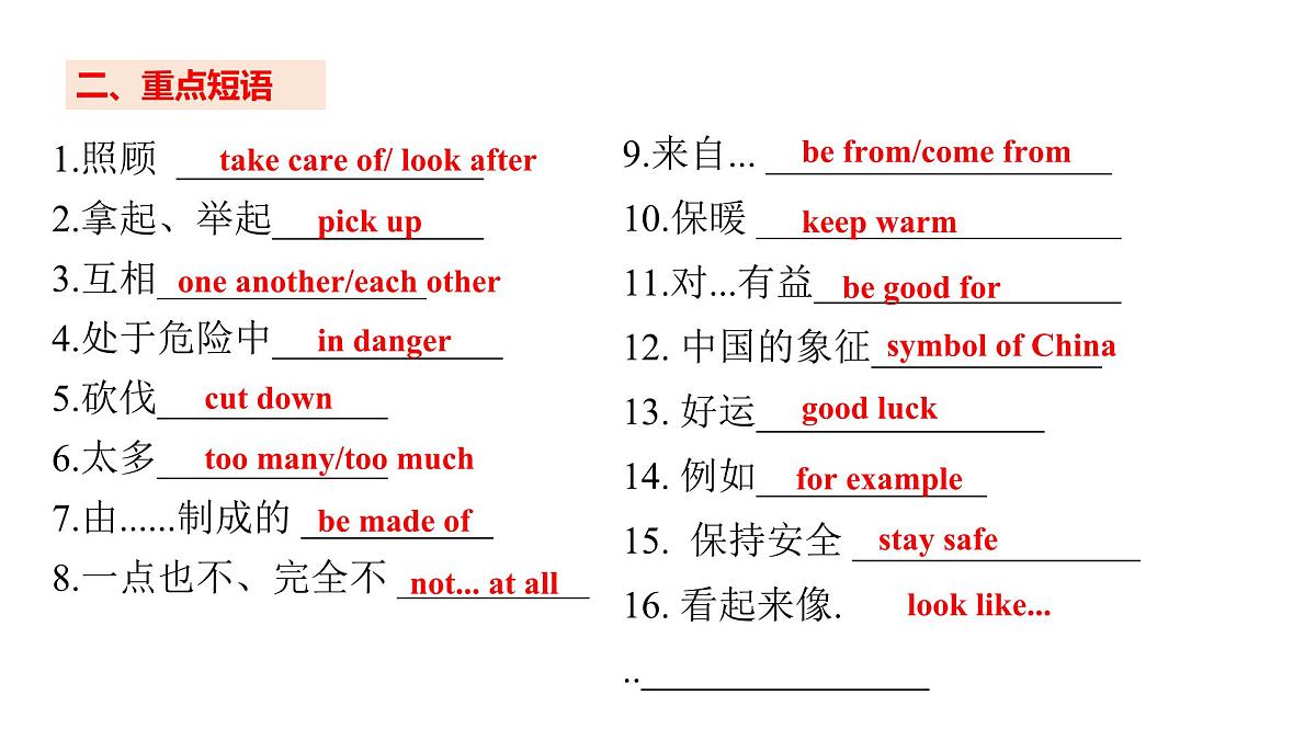 人教版七年级英语下册期末重点单词变形和短语句型训练复习课件第4页