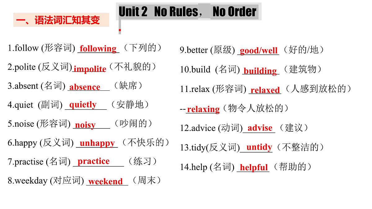 人教版七年级英语下册期末重点单词变形和短语句型训练复习课件第6页