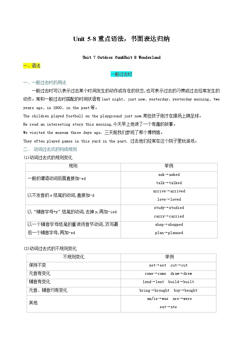 译林版2025年七年级英语下学期期末总复习(知识梳理)考点清单02Unit5-8重点语法,书面表达归纳(教师版)第1页