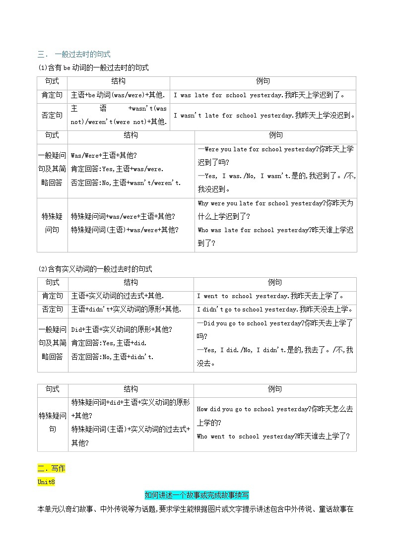 译林版2025年七年级英语下学期期末总复习(知识梳理)考点清单02Unit5-8重点语法,书面表达归纳(教师版)第2页