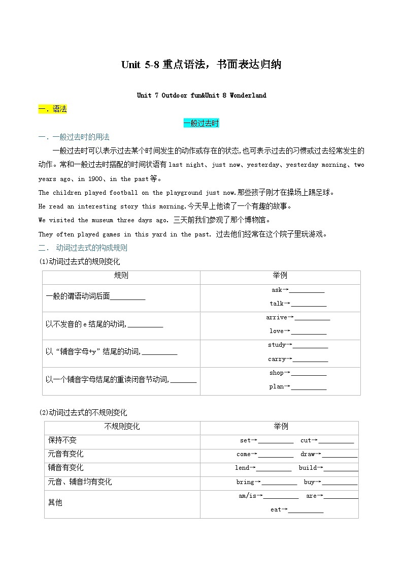 译林版2025年七年级英语下学期期末总复习(知识梳理)考点清单02Unit5-8重点语法,书面表达归纳(学生版)第1页