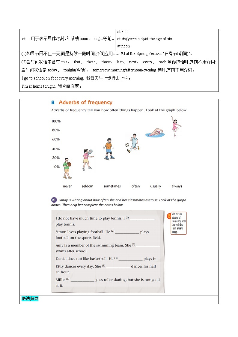 (預(yù)習(xí)部分)第08講 Unit4 School days(Grammar-Integration)(知識(shí)全梳理&考點(diǎn)精準(zhǔn)練)(解析版)第3頁